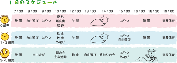 やつはしキッズスケジュール1